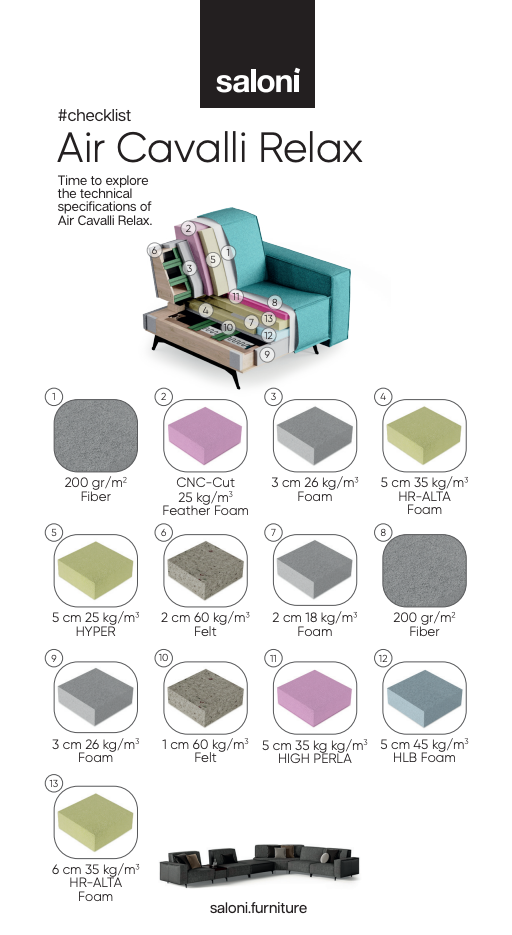 Divano Modulare Air Cavalli